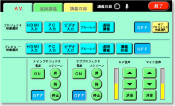 タッチパネル