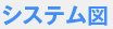 システム図